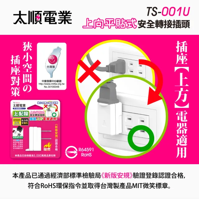 【Tyson 太順電業】TS-001U 上向平貼式安全轉接插頭(上配線/2入)