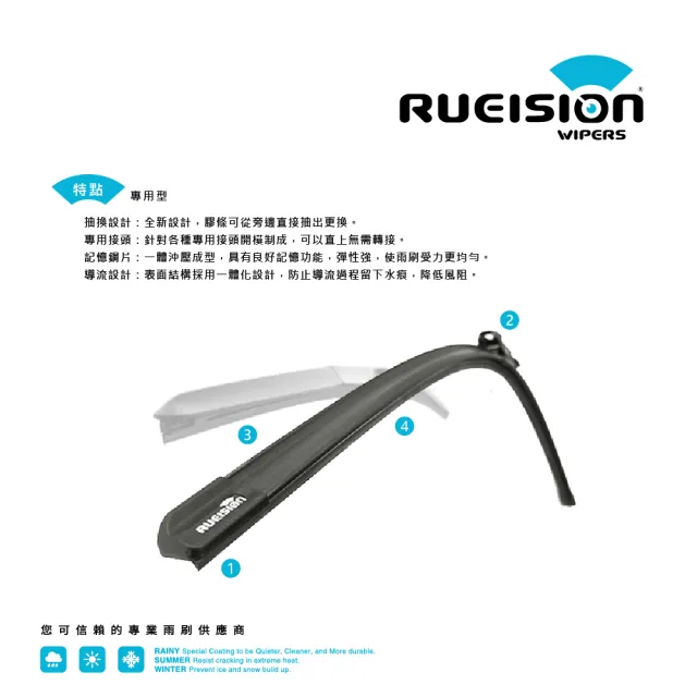 【RUEISION 銳視雨刷】INFINITI Q30 Q50 Q60 Q70 雨刷(務必確認接頭)