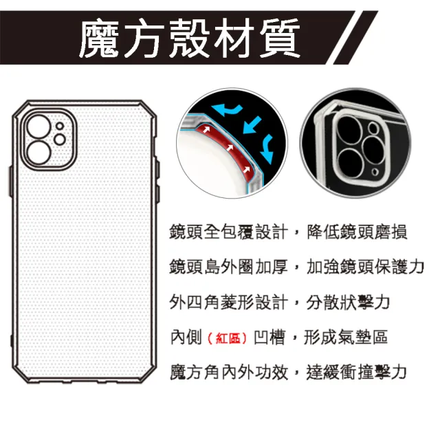 【RedMoon】APPLE iPhone 15 Pro Max 6.7吋 穿山甲鏡頭全包式魔方防摔手機殼(i15ProMax)
