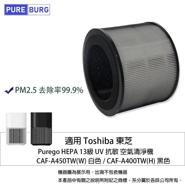 PUREBURG 適用Toshiba東芝Purego抗敏HEPA13級空氣清淨機CAF-A450TW CAF-A400TW 副廠濾網