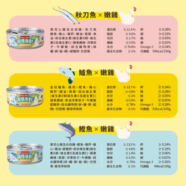 【HeroMama】海陸派對主食罐80g(貓咪主食罐 全齡貓)