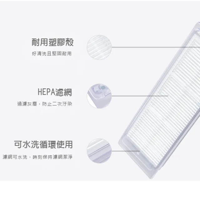 耗材八件組 副廠  適用小米掃拖機器人