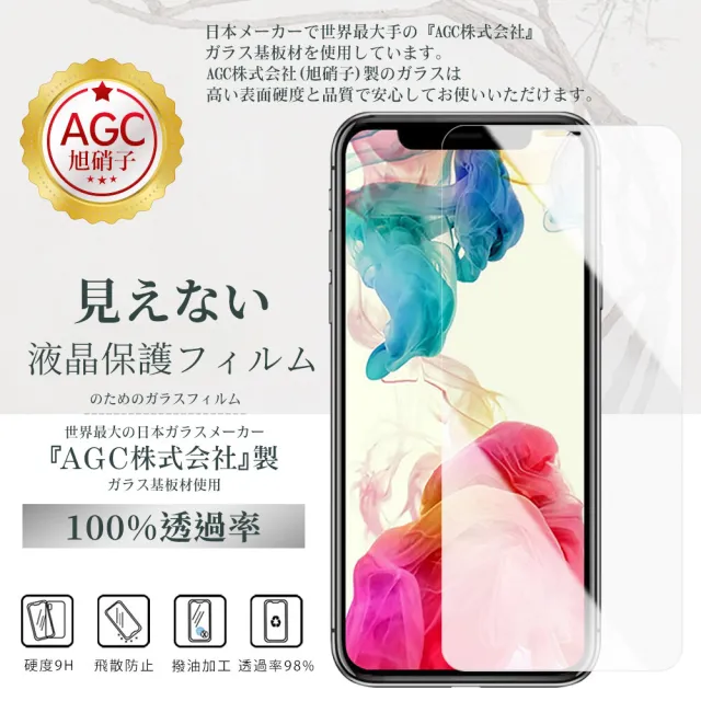 【鋼膜株式会社】IPhone 15 PRO MAX 保護貼高清日本AGC全覆蓋玻璃100%透光率鋼化膜