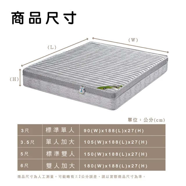 【IHouse】銀離子乳膠涼感佩魯賈獨立筒床墊(雙人加大6尺)