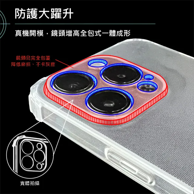 【RedMoon】APPLE iPhone15 Pro Max 6.7吋 手機殼貼2件組 鏡頭全包式軍規殼-9H防窺保貼(i15ProMax)