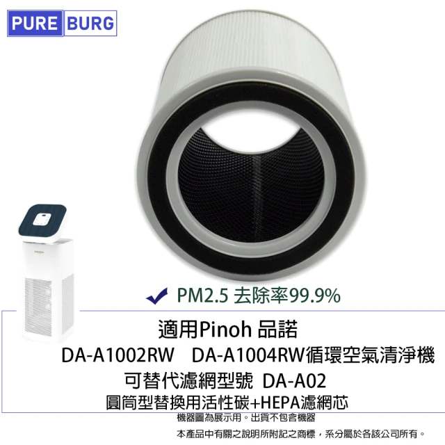 PUREBURG 適用Pinoh 品諾DA-A1002RW DA-A1004RW循環空氣清淨機 副廠活性碳HEPA濾網 替代型號 DA-A02