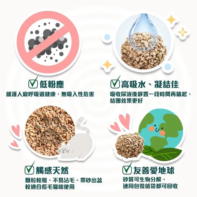 【CAT’S BEST 凱優】特級無塵凝結木屑砂（紫標凝結型）10L/5kgx2入(貓砂木屑砂/環保砂/杉木砂)