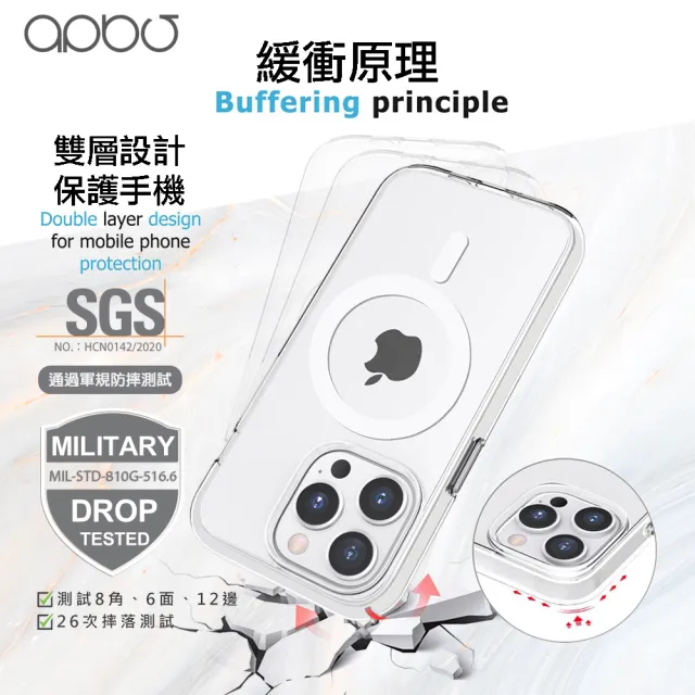 【apbs】iPhone 16/15/14/13/12/11系列 輕薄軍規防摔磁吸手機殼(天使心)