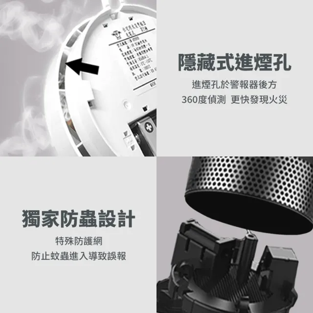 防災專家】住宅用火災警報器偵煙型+偵熱型(台灣製造吸頂壁掛兩用光電式 
