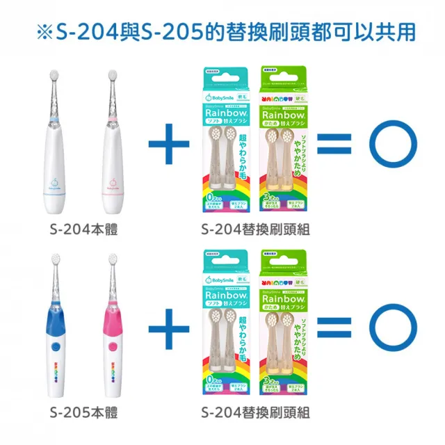 【日本BabySmile】軟毛刷頭替換組 2只/組 x3(適用0歲以上及S-204 S-205 S-206兒童電動牙刷機款)