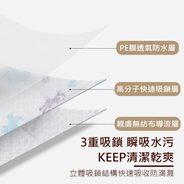【原家居】一次性圍兜-20片裝 花色隨機(一次性圍兜 圍兜 拋棄圍兜 獨立包裝 寶寶圍兜 吃飯圍兜 免洗圍兜)