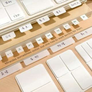 磨砂透明引索貼2件套(索引標籤貼紙 便條 筆記 標記貼 手帳 便利貼 便簽 記事貼 學生文具 辦公)