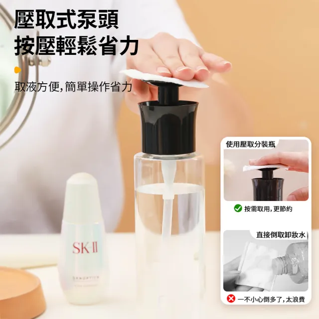 【Dagebeno荷生活】直液壓取式多功能分裝瓶 沐浴用品清潔劑類透明壓取瓶(2入)