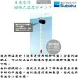 【Suisaku 水作】磁吸式溫度計 M號 磁座溫度計/溫度/感溫/溫度計/水族/魚缸(玻璃溫度計F5412)