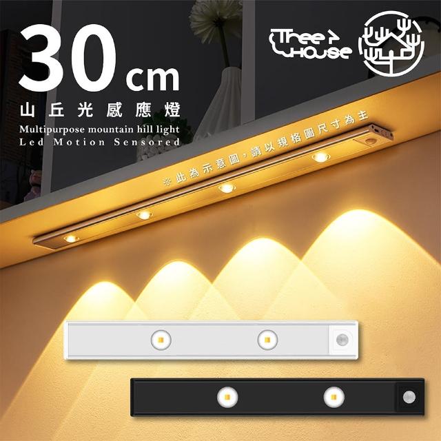 【Fili】30cm 磁吸充電款薄型山丘光感應燈(氣氛燈/裝潢/模型燈/打光)