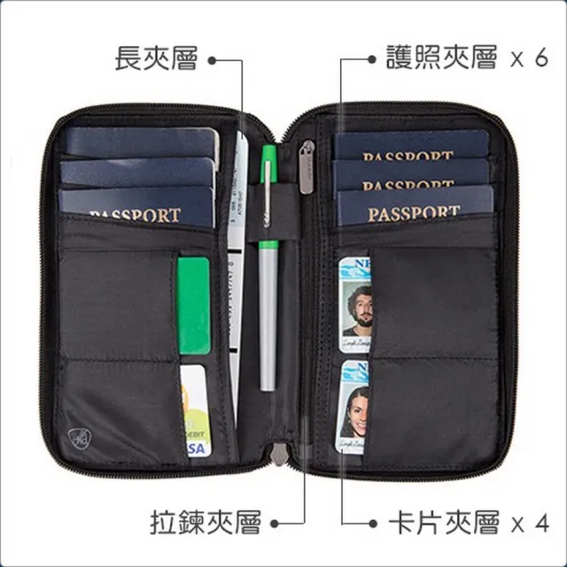 【Travelon】簡約拉鍊防盜證件護照夾 黑(RFID防盜 護照保護套 護照包 多功能收納包)