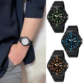 【CASIO 卡西歐】簡約數字指標錶(MRW-200H)