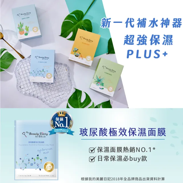 【我的美麗日記】超能保濕花萃水嫩面膜18+2片組(玻尿酸3片+玫瑰花萃3片+蜜若藍12片+夜櫻2片)