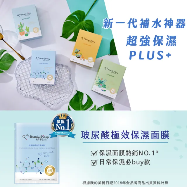 【我的美麗日記】超能補水保濕面膜20片組(蜜若藍8片+玻尿酸12片)