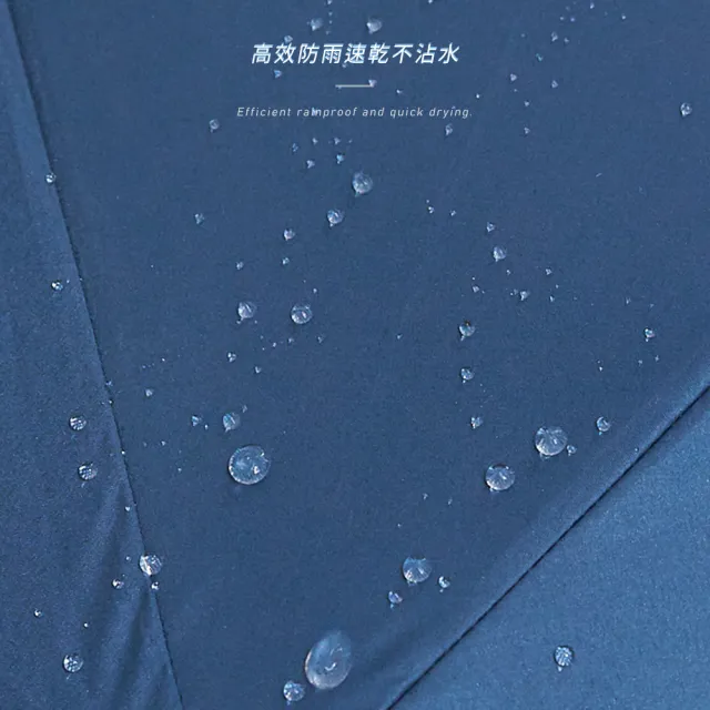 【雨之情】防曬膠輕鋁抗風折傘(晴雨兩用防曬折疊傘)