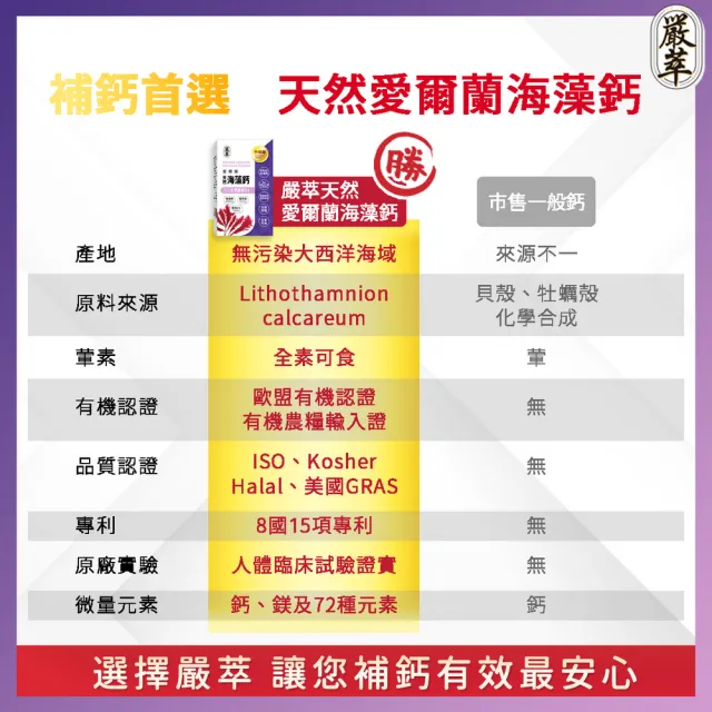 【嚴萃】天然愛爾蘭海藻鈣+D3+鎂-補鈣首選-1入/共30粒(幫助骨骼牙齒生長、含量高吸收率佳)