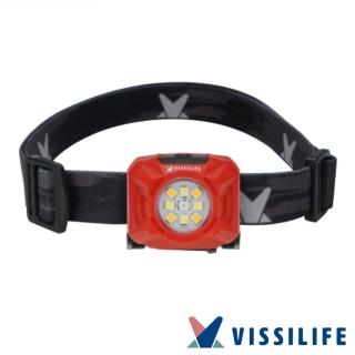 【VISSILIFE】輕巧可夾式充電頭燈 400lm 特價商品 兩入(VH001)