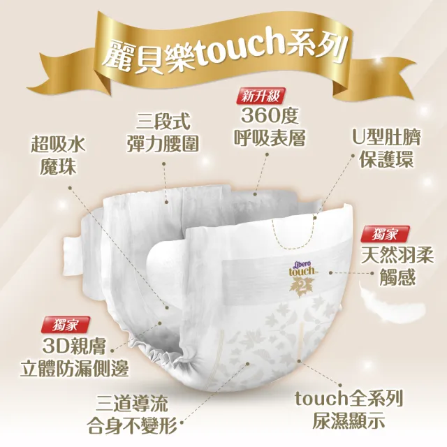 【麗貝樂】Touch 黏貼型 2號+3號 紙尿褲/尿布(NB-2 32片x6包+S 28片x6包)