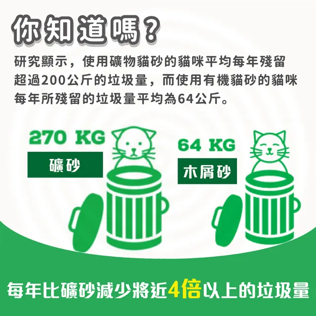 【CAT’S BEST 凱優】強效除臭凝結木屑砂（黑標凝結型）20L/7.2kg(貓砂/木屑砂/環保砂/杉木砂)