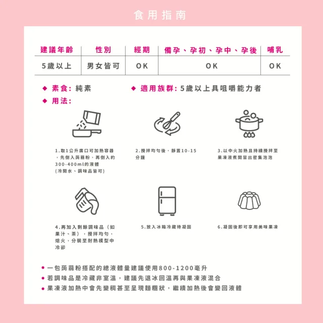 【普羅家族x苑好】好Q蒟蒻粉 高纖升級版 4包×1盒(日本水溶性膳食纖維)