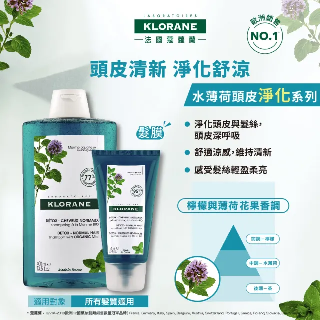 【KLORANE 蔻蘿蘭官方直營】植萃暢銷洗護組(洗髮精+護髮素)