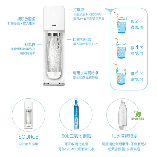 Sodastream】自動扣瓶氣泡水機SOURCE(白) - momo購物網- 好評推薦-2023