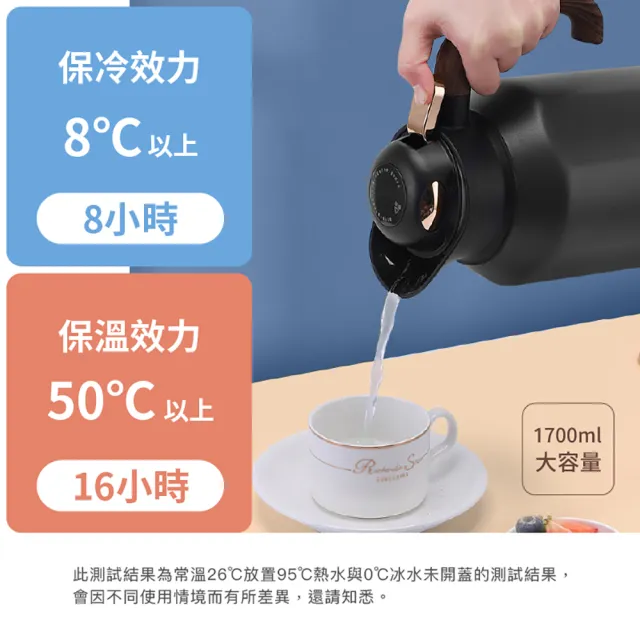 【FUJI-GRACE 日本富士雅麗】316不鏽鋼快開咖啡保溫壺1700ml(FJ-948)