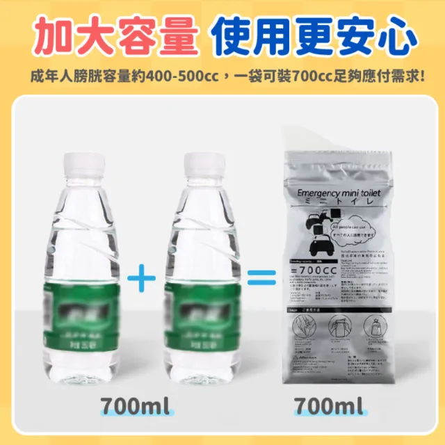 【指選好物】一次性尿袋 10入(車用尿袋 拋棄式尿袋 嘔吐袋 男女通用尿袋 旅行尿袋 兒童應急)