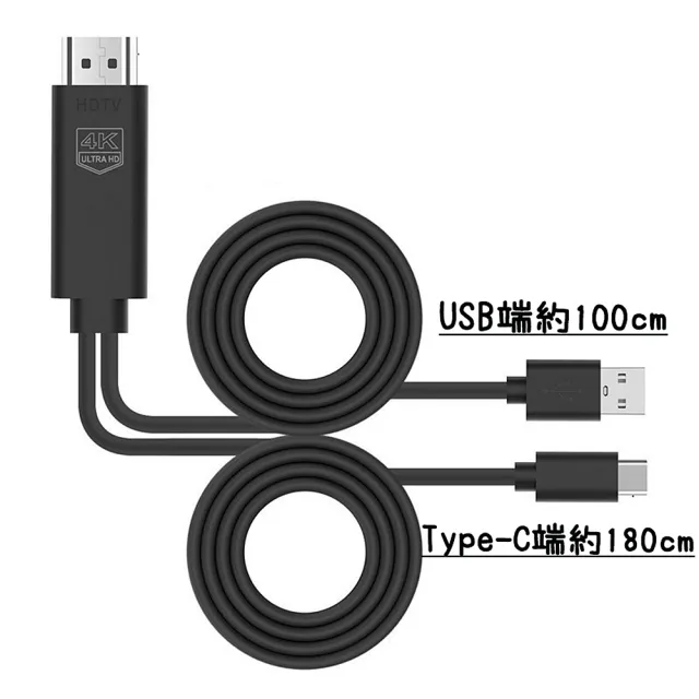 【tFriend】USB Type C 轉 HDMI 高畫質影像傳輸影音投影線 訊號傳輸線 Type-C線(iPhone15.iPhone16適用)