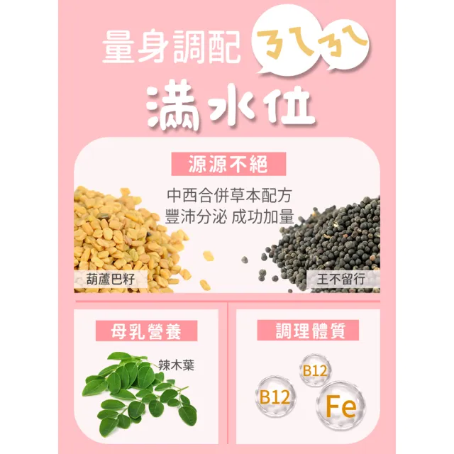 【BHK’s】孕媽咪倍乳 素食膠囊 一盒組(60粒/盒)