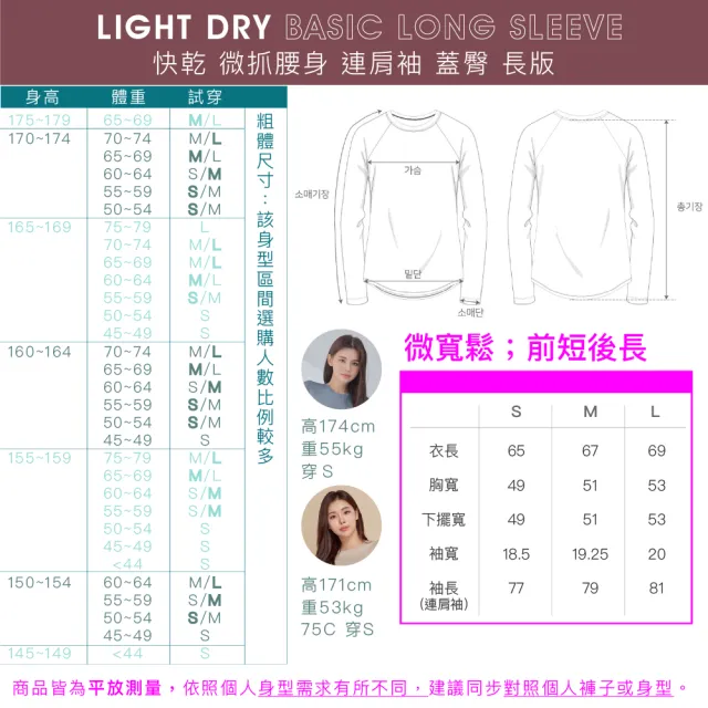 【STL】現貨 韓國瑜珈 LightDryBasic 女 運動機能 圓領 連肩袖 長版蓋臀 快乾 吸濕 微合身 長袖上衣(多色)