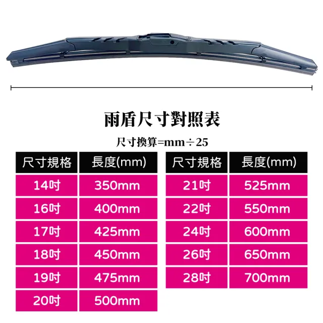 【雨盾】矽膠鍍膜多接頭雨刷｜軟骨及三節｜含17、19、21吋(日本膠條 撥水鍍膜 雙鋼片 2倍耐用)