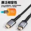 【Apigu】HDMI2.1協會認證傳輸線 金屬殼編織線 8K 60Hz(公對公 2米)