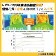【NITORI 宜得利家居】吸濕發熱被 冬被 N WARM GY K2311 雙人(吸濕發熱 被 N WARM)