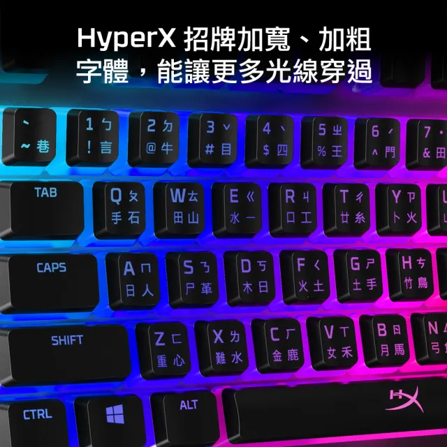 【HyperX】雙色布丁透光鍵帽-黑色(4P5P4AY)