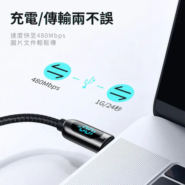 【BASEUS 倍思】數顯快充系列100公分 Type-C充電線 USB充電線(蘋果15可用/智能快充線/數據線/電壓顯示)