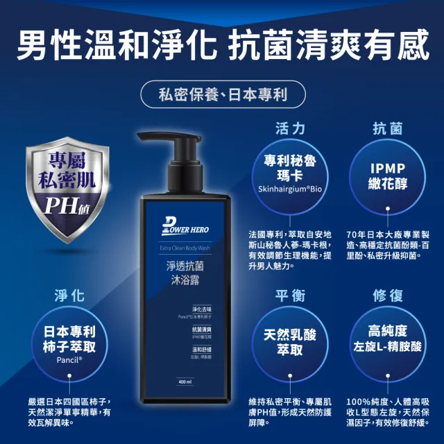 【PowerHero 勁漢英雄】男仕抗菌私密沐浴露x3(400ml/瓶、專利祕魯瑪卡、日本專利柿子萃取、高純度L-精胺酸)