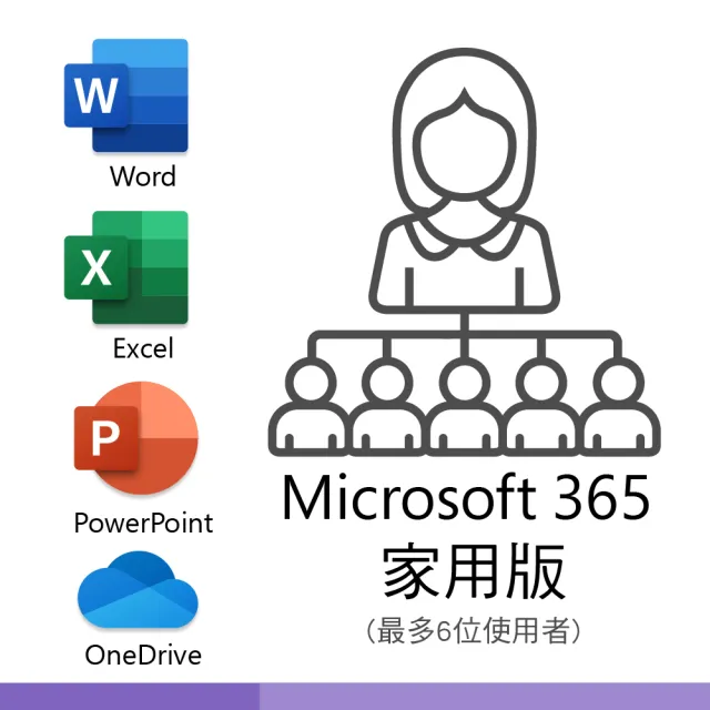 【Microsoft 微軟】搭6合1 HUB 集線器★Microsoft 365 家用版 一年訂閱 盒裝 (軟體拆封後無法退換貨)