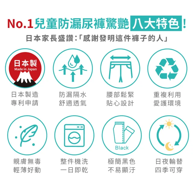 【IOHS】兒童防漏尿褲-短版(防水隔尿 防尿褲 防漏尿 兒童短褲 可搭配隔尿墊使用)