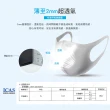 即期品 PITTA MASK 高密合可水洗口罩 1包3片入(10包組 多色任選)