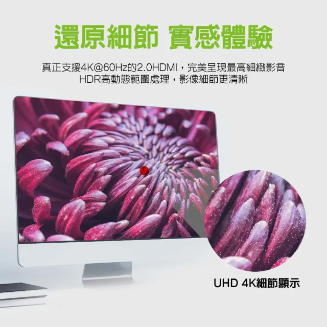 【Acer 宏碁】專業級2.0版PREMIUM HDMI傳輸線5.0M OCB232