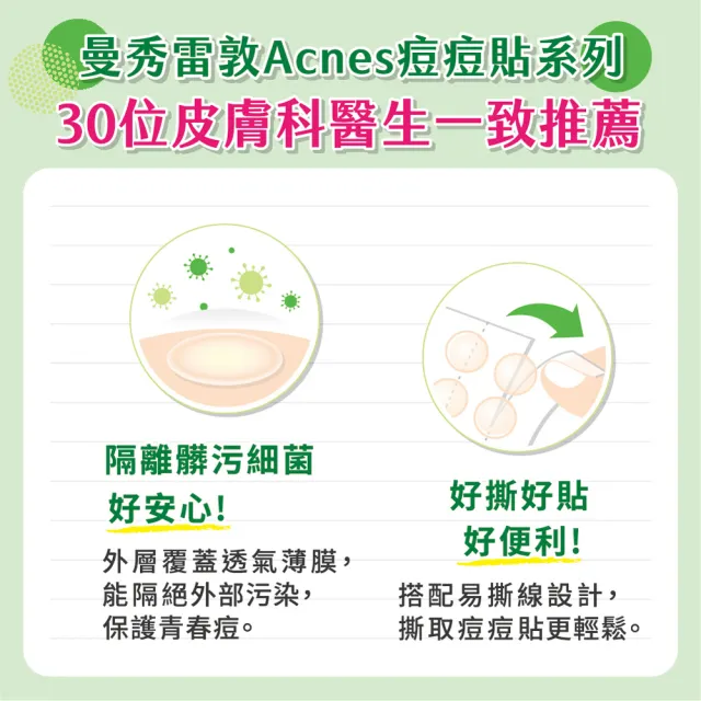 【曼秀雷敦】Acnes痘痘貼 綜合型 3盒組(26入裝/盒)