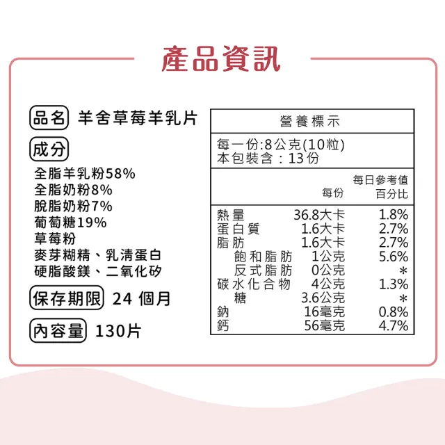 【羊舍】58%草莓羊乳片130粒(羊奶 兒童鈣片 兒童零食 健康零食 補鈣)