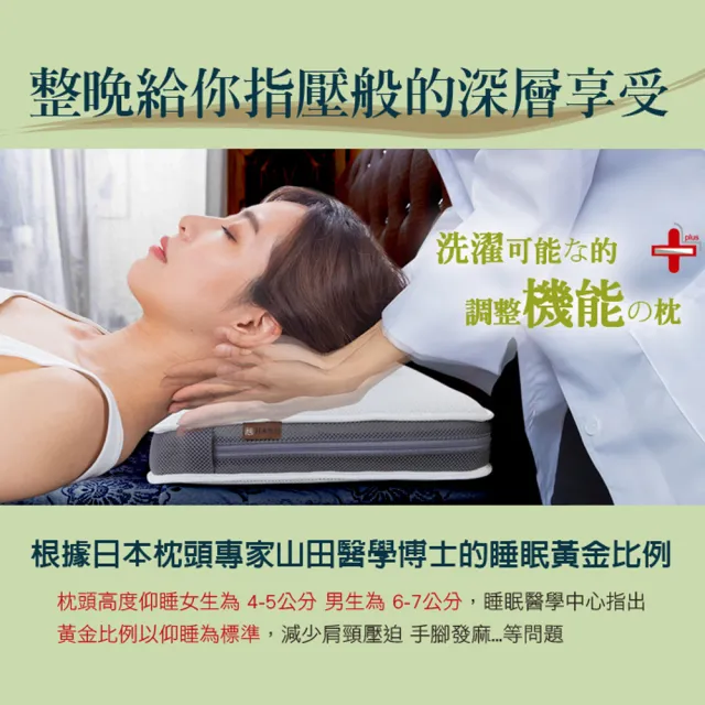 【日本旭川】AIRFIT氧活力可調式頸椎支撐枕-2入(感謝伊正真心推薦 枕頭)