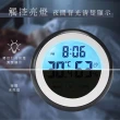 【Beroso 倍麗森】買一送一觸控智慧型多功能溫濕度計-兩色可選(時鐘 夜燈 寶寶房 開學 雨天 潮濕 電子鐘)